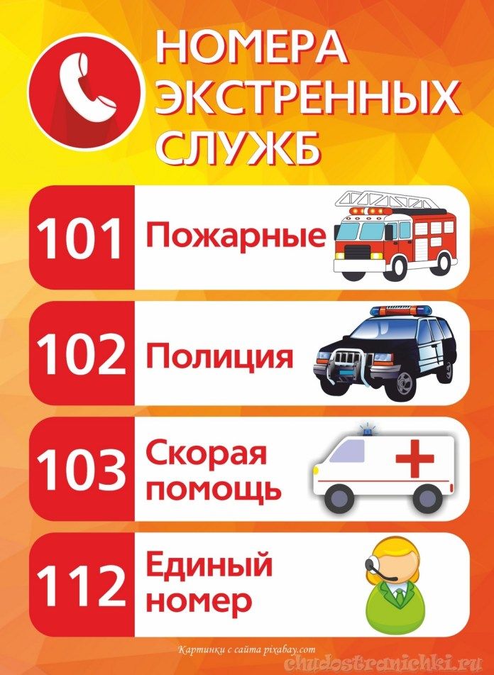 Plakat Nomera extrennyh sluzhb